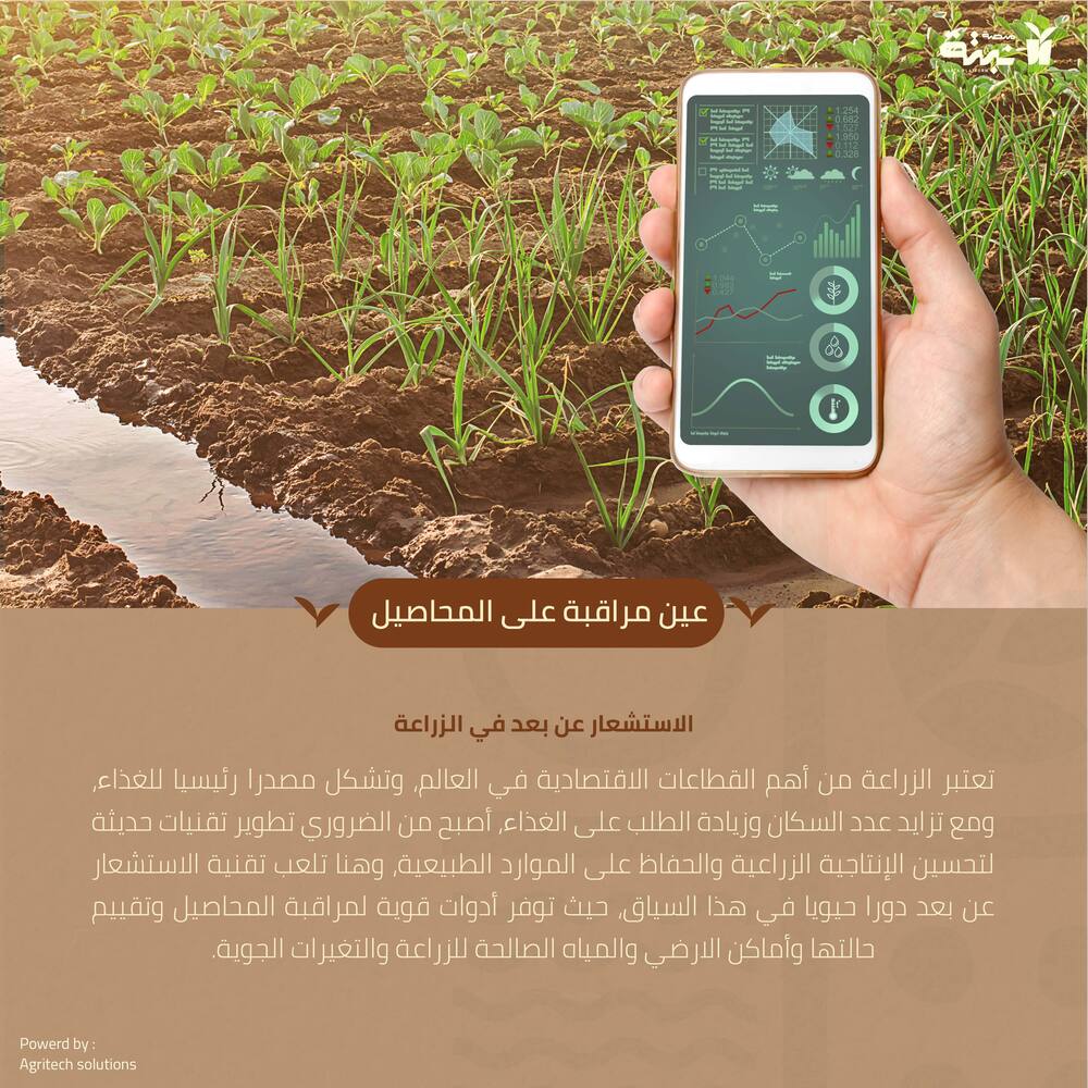 article الاستشعار عن بعد في الزراعة cover